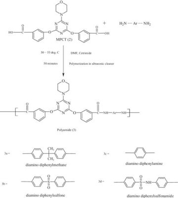  Hexamethylenediamine, 핵심 성분으로서의 폴리암이드 합성과 섬유 제조 산업에 활용되는 화학 원료!